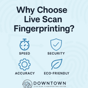 Graphic with the title “Why Choose Live Scan Fingerprinting?” showing icons for speed, security, accuracy, and eco-friendliness, with the Downtown Live Scan logo.